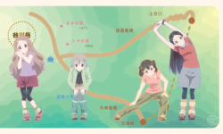 Featured image of post 富士山練習その3